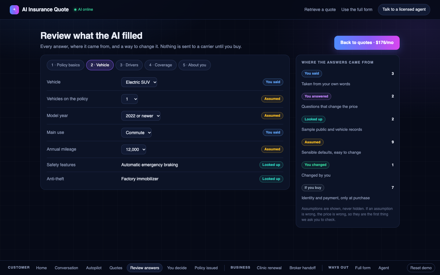 The application by page, with every answer labeled You said, You answered, Looked up, Assumed or If you buy, and editable