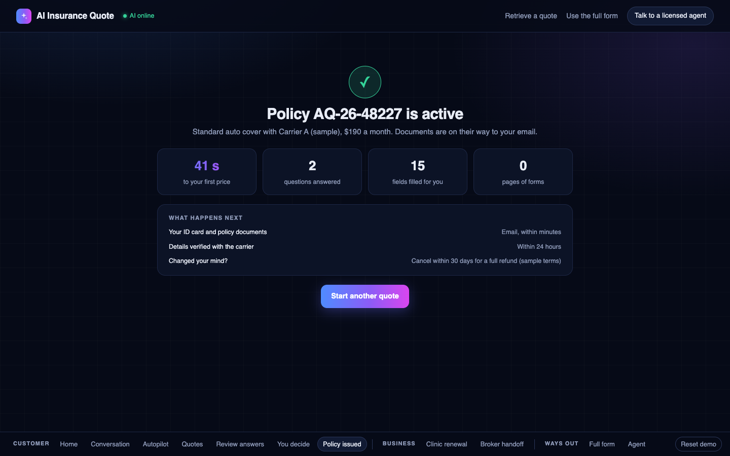 Policy issued confirmation showing time to first price, questions answered, fields filled for you and zero pages of forms