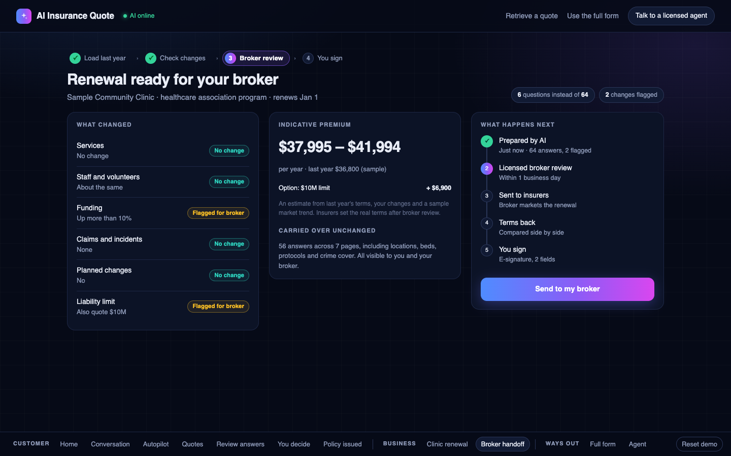 Renewal ready for broker review: what changed, an indicative premium range, and a timeline from AI preparation to broker review to signature