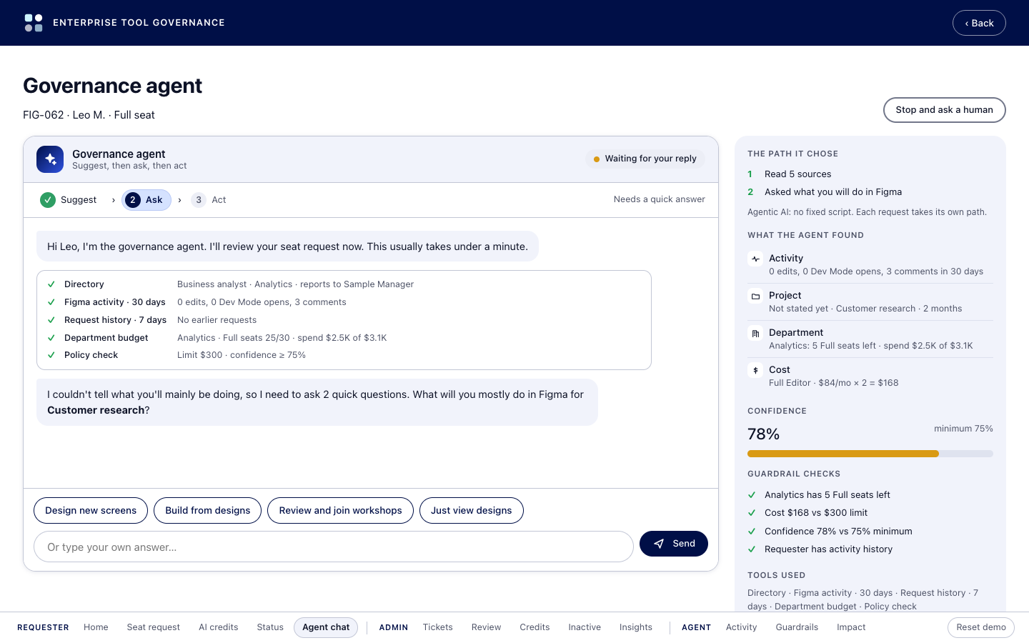 The governance agent conversation in the Ask stage: what it found, a confidence score, and two quick questions with answer chips